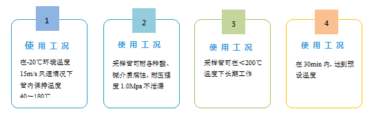 CEMS烟气采样管