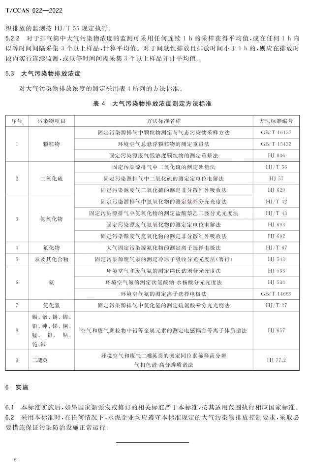 《水泥工业大气污染物超低排放标准》团体标准